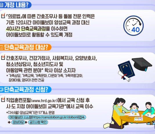 간호조무사·요양보호사 등도 40시간 교육받으면 아이돌보미 활동