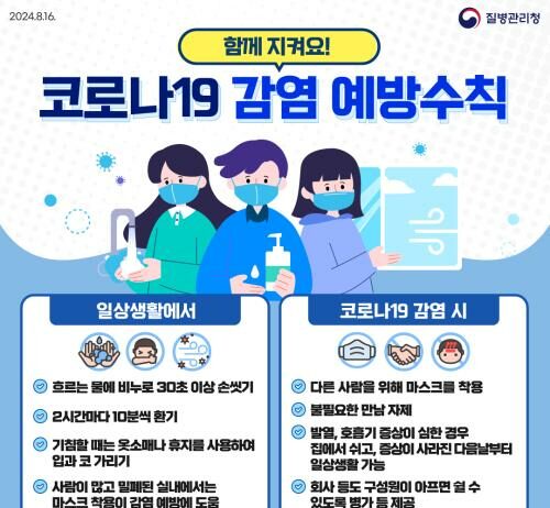 용인특례시, 코로나19 감염취약시설 관리 강화